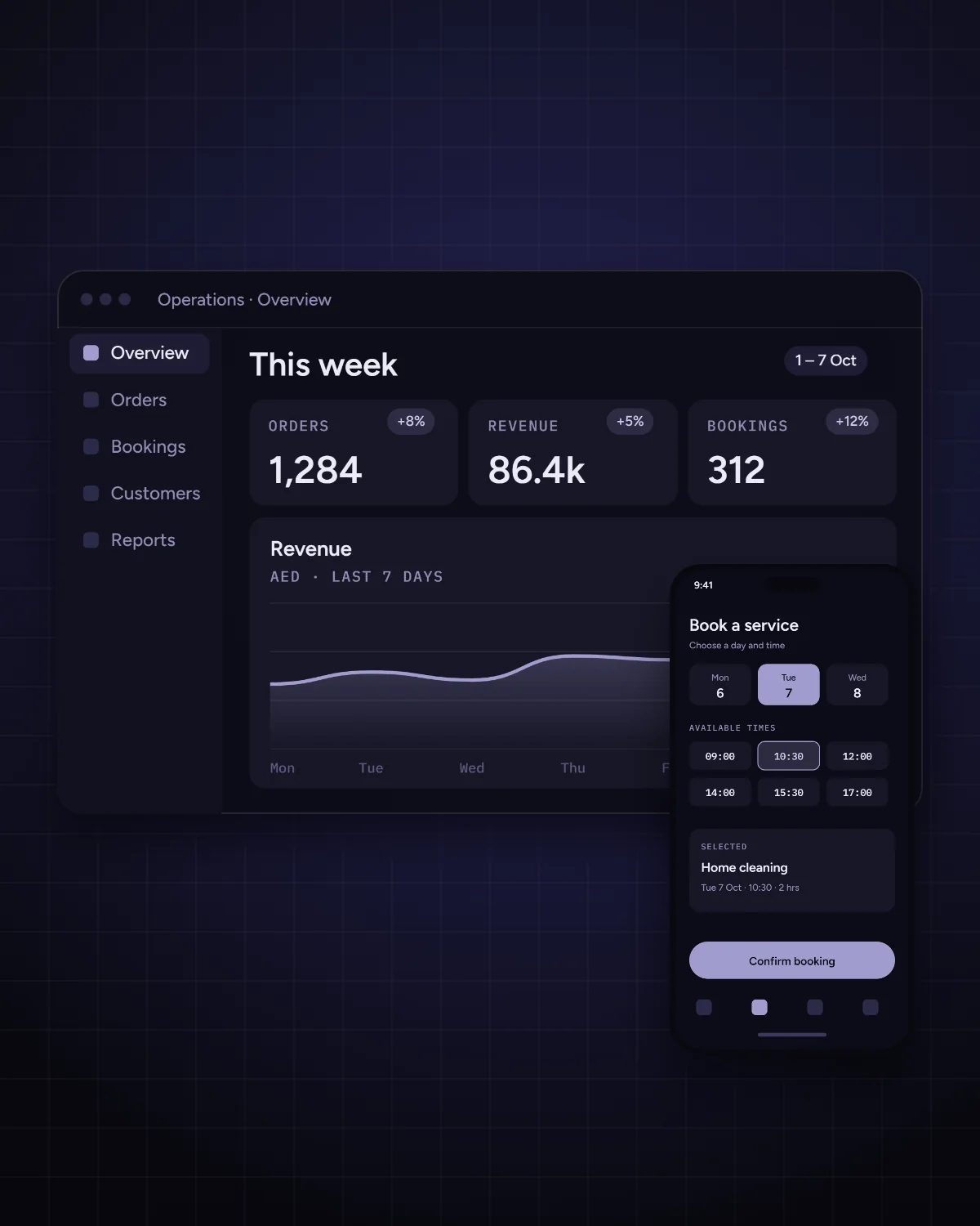 Concept interface for an operations dashboard with revenue chart, bookings list and team schedule